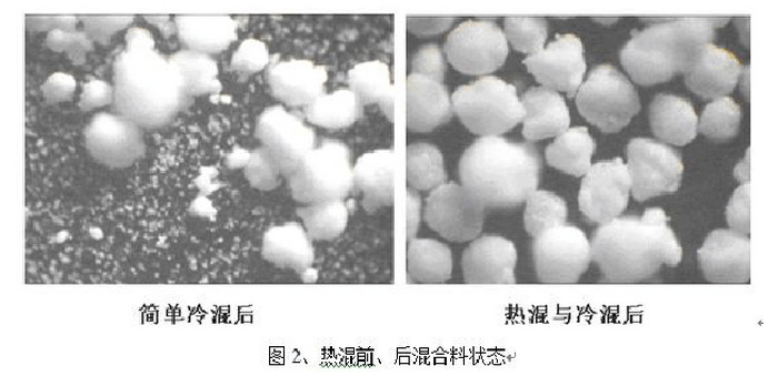 混合料狀態(tài)