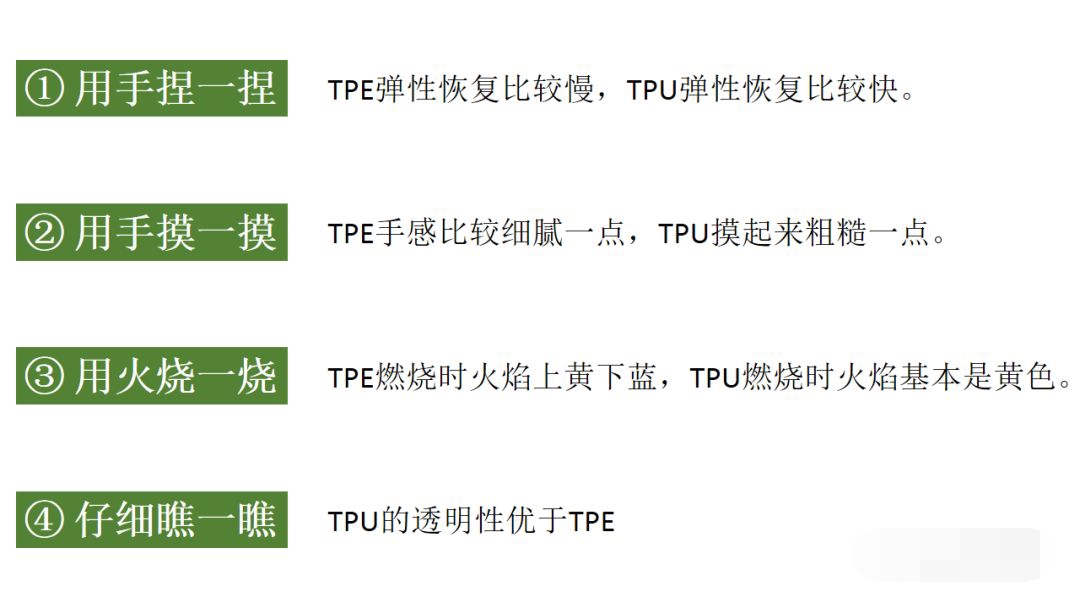 對比方法